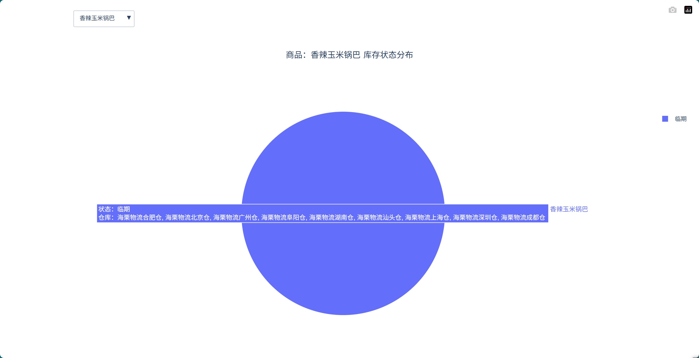 香辣玉米锅巴库存状态分布